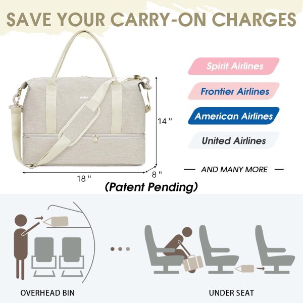 For Spirit Airlines 18x14x8 Personal Item Bag Underseat Carry On Bag with Wet Pocket & Shoe Compartment & USB Charging Port - Image 2