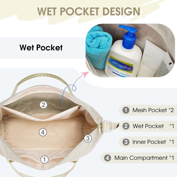 For Spirit Airlines 18x14x8 Personal Item Bag Underseat Carry On Bag with Wet Pocket & Shoe Compartment & USB Charging Port - Image 3